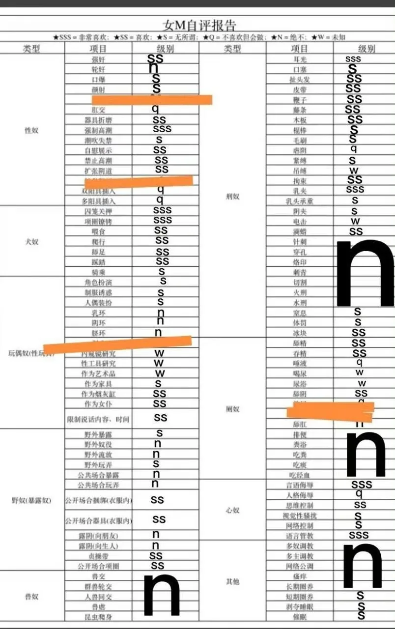 #甜甜 #深圳 #福田 #12P #18PP #全套 #SM 图片 3